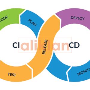 DevOps Engineer di Kuala Lumpur