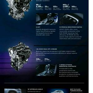 Toyota Hybrid/Petrol Cross 2023