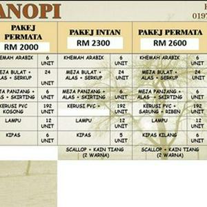 Perkhidmatan sewa canopy