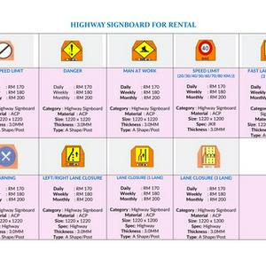 Highway Road Signboard For Rental / Sewa