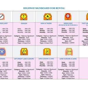 JKR ROAD SIGNBOARD FOR RENTAL / SEWA