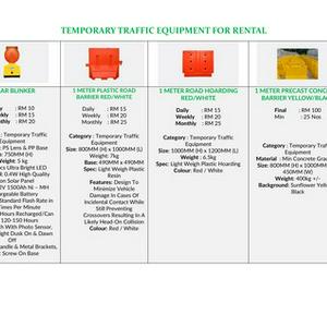 Road Barrier For Rental / Sewa