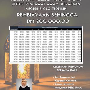 Pembiayaan Peribadi Khas Untuk Kakitangan Kerajaan Tanpa Sign & Cop Majikan Dari Koperasi Coshare