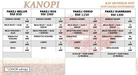 perkhidmatan sewaan khemah