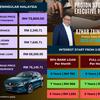 PROTON SAGA 2026