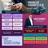 Proton PROTON DAMANSARA PETALING JAYA | PROTON