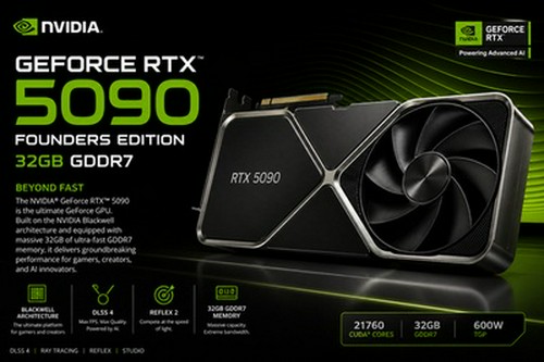 NVIDIA GeForce RTX 5090 Founders Edition FE 32GB